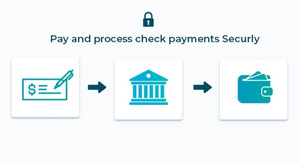 pay process